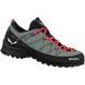Кросівки жіночі Salewa Wildfire 2 W