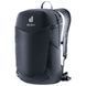 Рюкзак Deuter Speed Lite 17