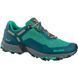 Кроссовки женские Salewa WS Speed Beat GTX