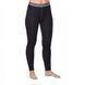 Брюки Thermowave Merino Xtreme Long Pants W